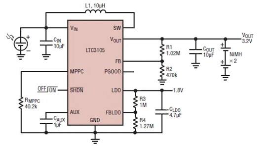 Linear Technology energy-harvester parts